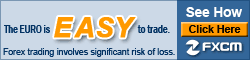 FXCM 